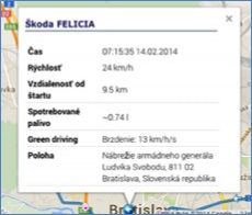 sledování chování řidiče během jízdy, GPS monotoring